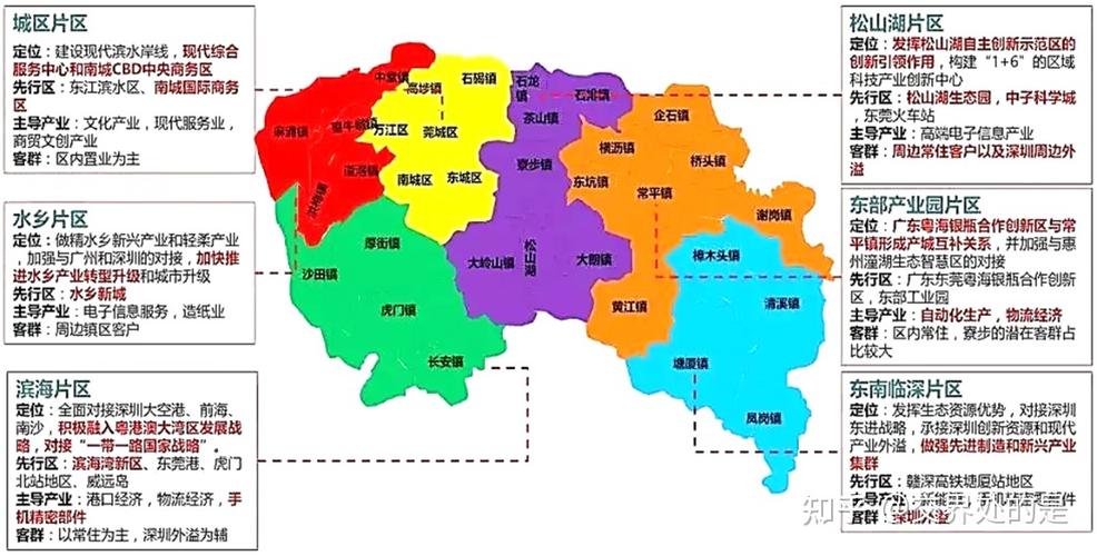 东莞六大片区排名「东莞百度seo代理」 PHP教程 东莞六大片区排名「东莞百度seo代理」 东莞六大片区排名「东莞百度seo代理」 PHP教程