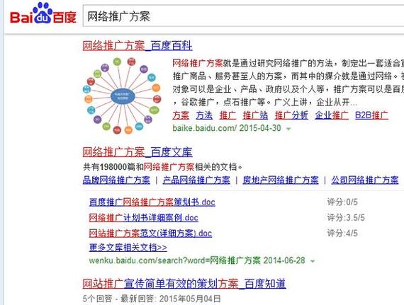 你怎么看待网络推广行业?比如百度推广,SEO优化,可以分析一下发展前景怎么样吗「百度seo搜索引擎优化」