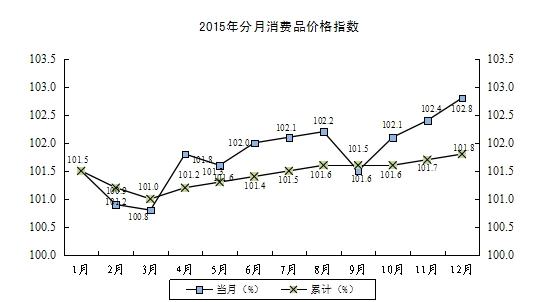 100 江苏省南通市的经济水平怎么样?算几线城市「南通百度整站优化服务」
