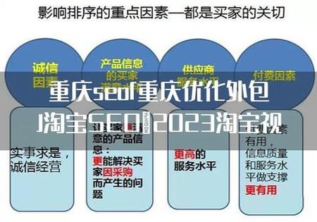 网络营销对企业有哪些价值与作用意义「重庆seo关键词优化服务」