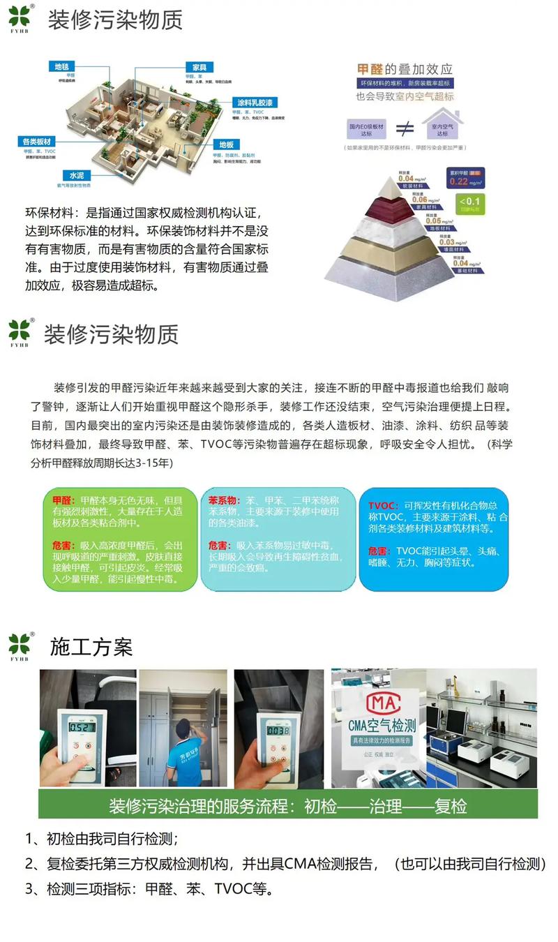 郑州除甲醛公司排名「郑州百度seo哪家好」