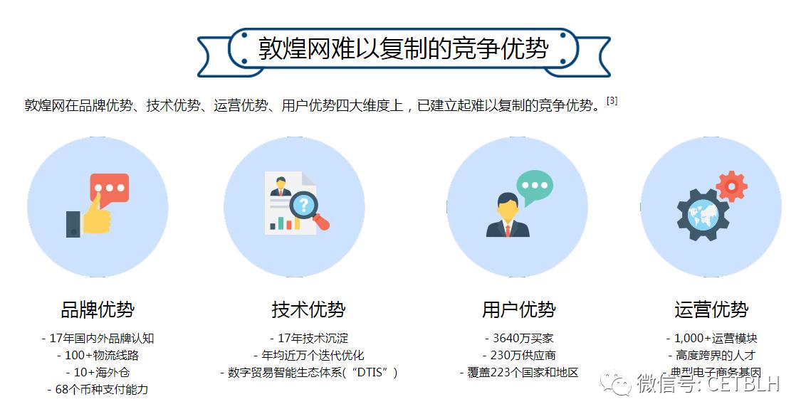 国际活跃买家两年增长100%,中小企业跨境贸易如何迎接机遇「敦煌网关键词工具」