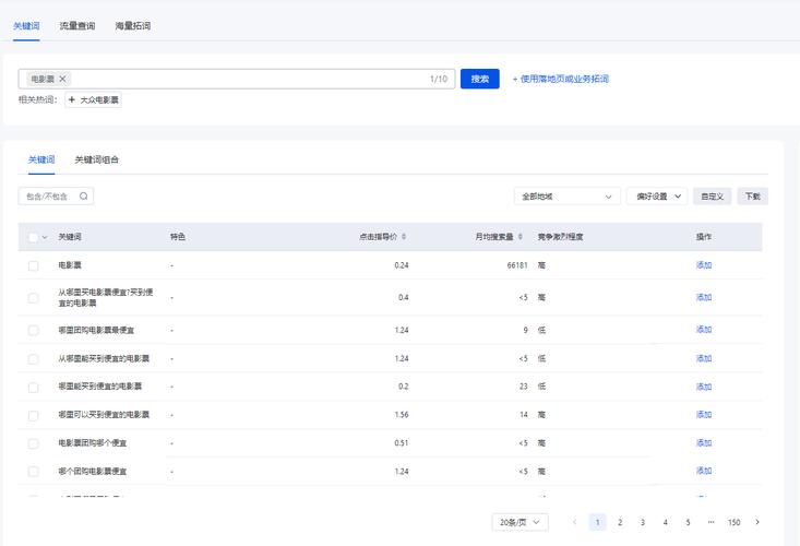 SEO关键词优化在哪里做比较好「seo关键词优化软件官网」