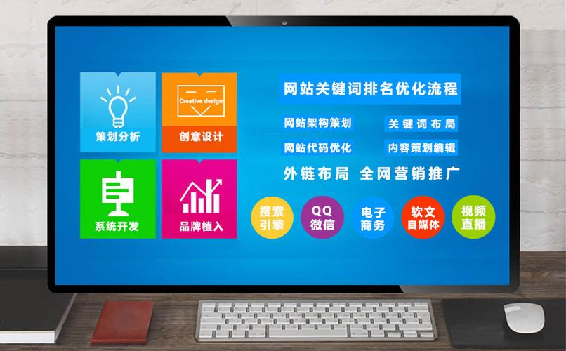 信息流推广应该怎么做「沈阳seo关键词优化」