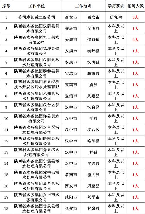 陕西咸阳企业十强「」