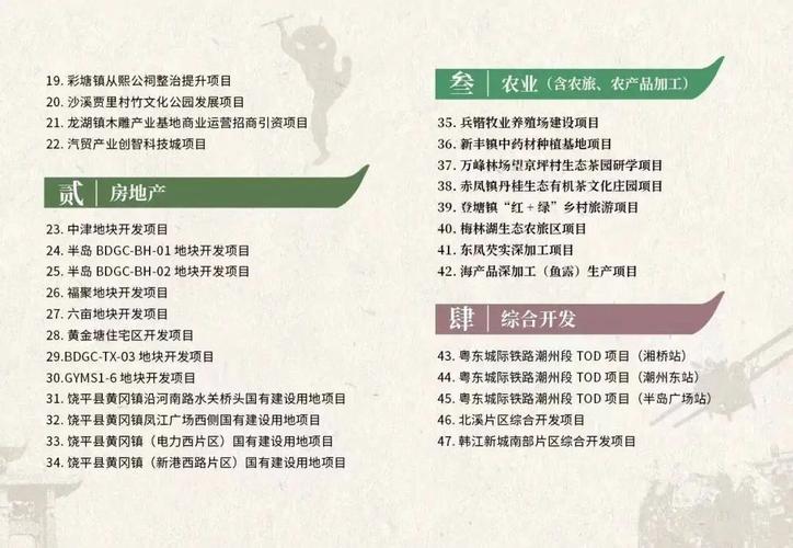 潮州富豪前十名排名「潮州百度招聘」