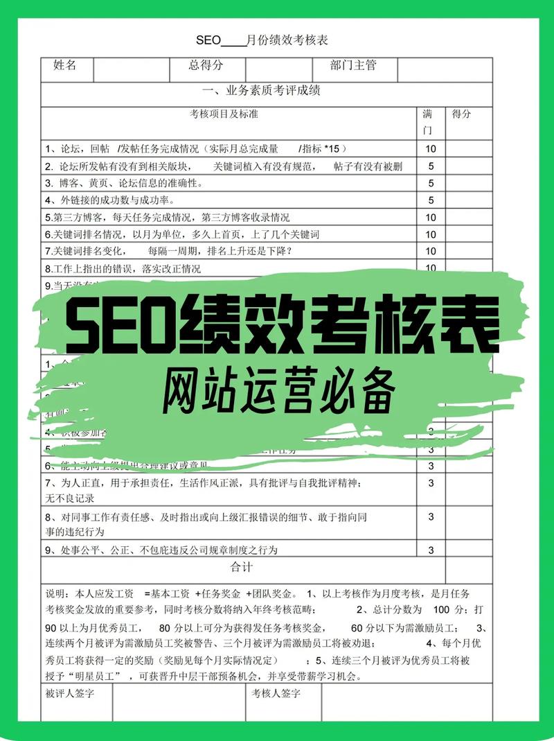 常见的seo关键词优化考核指标有哪些「店铺seo关键词优化方案」