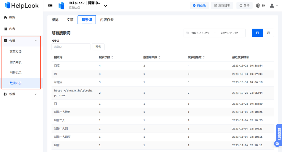 舆情信息怎么搜集「太原seo做关键词优化的公司」