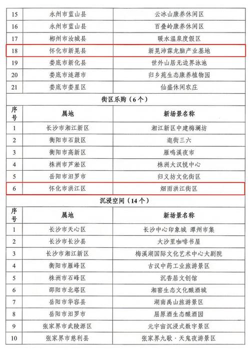怀化私立学校排名「怀化百度推广」