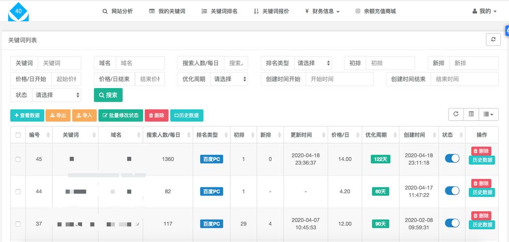 淘宝蓝海词是什么,怎么找「广州seo关键词优化费用」