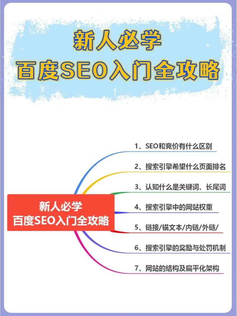 SEO关键词优化在哪里做比较好「seo关键词优化技术」