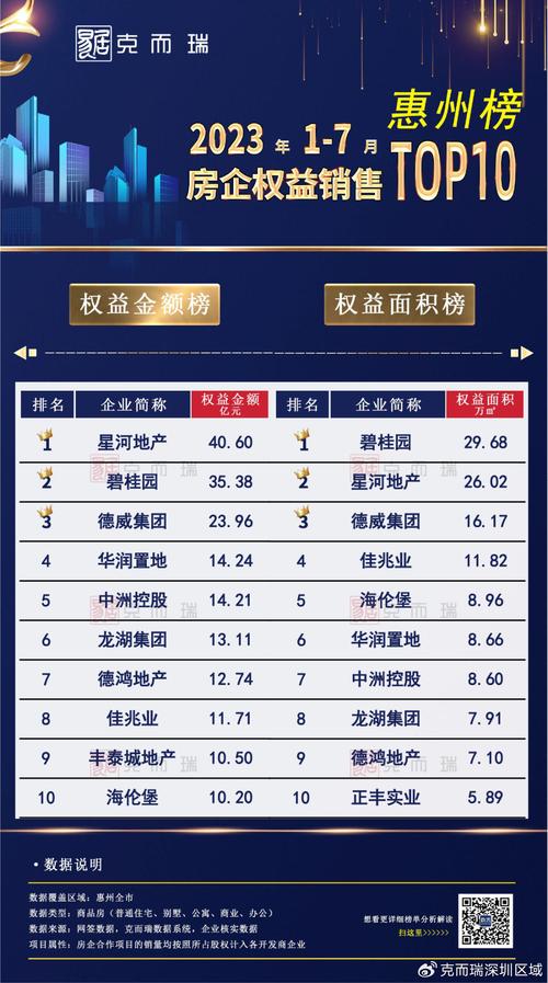2020年惠州企业排名「惠州百度网站优化」