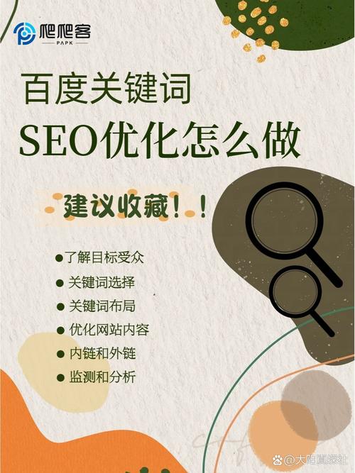 seo关键词优化应该如何做「百度seo关键词优化」