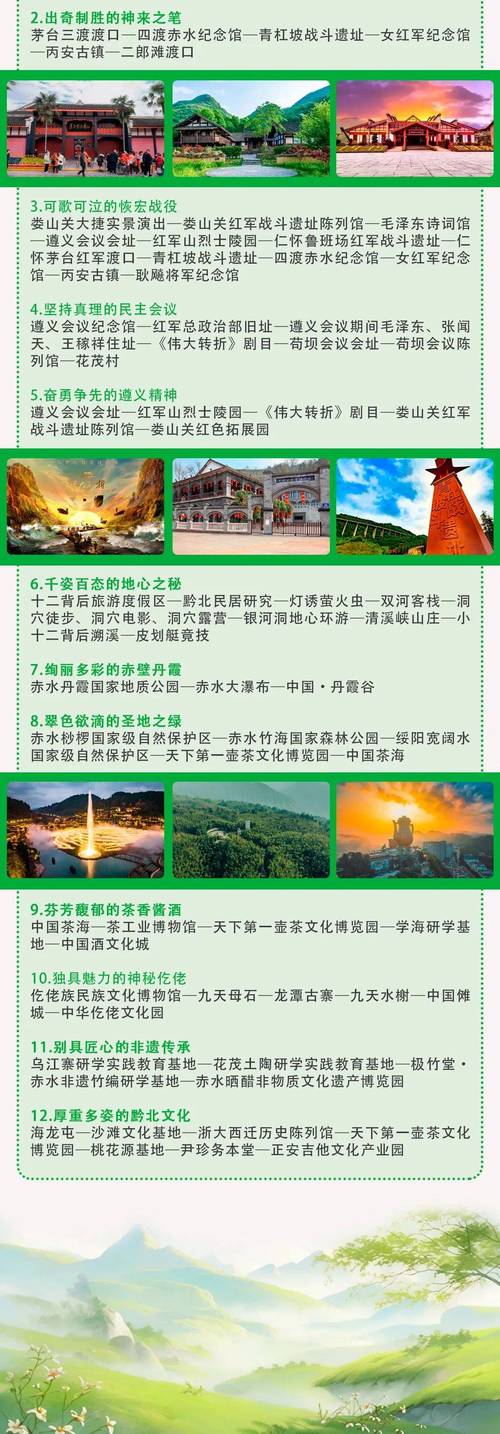 遵义5a景区排名「遵义百度推广」