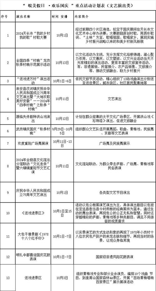 滁州最大的湖排名「滁州百度推广电话号码」