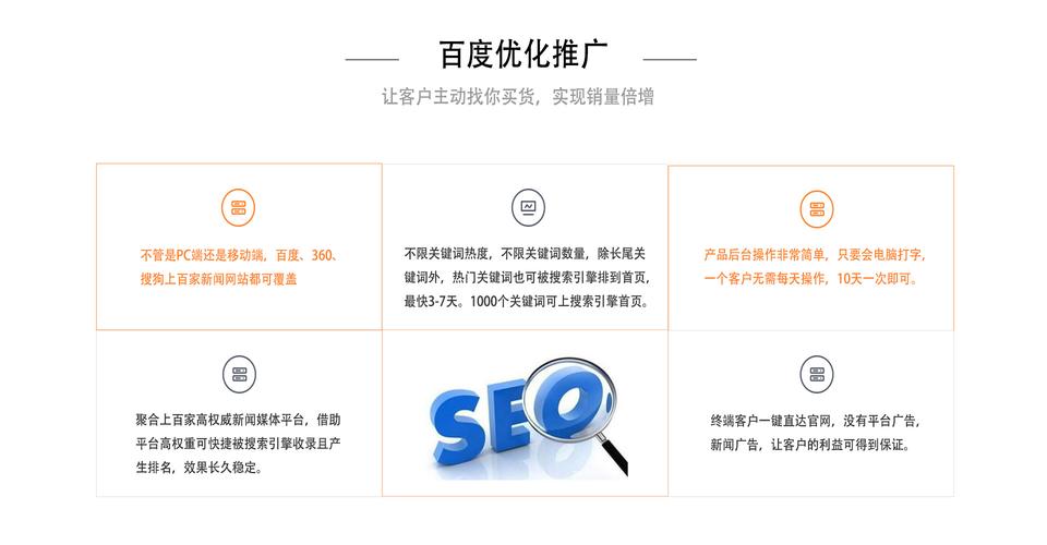 seo关键词优化应该如何做「关键词优化地址」