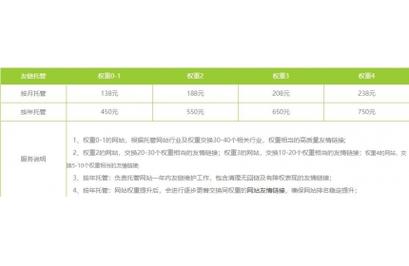 昆山古镇排名「昆山seo推广」