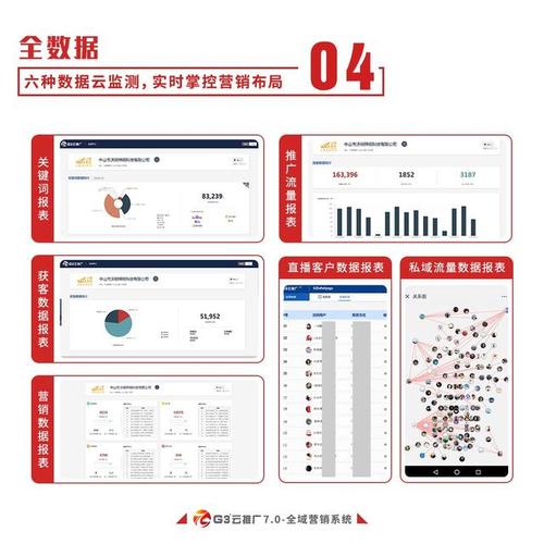芜湖商圈排名「芜湖百度推广公司」