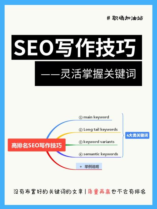 你喜欢学习吗?为什么「seo关键词优化经验技巧」