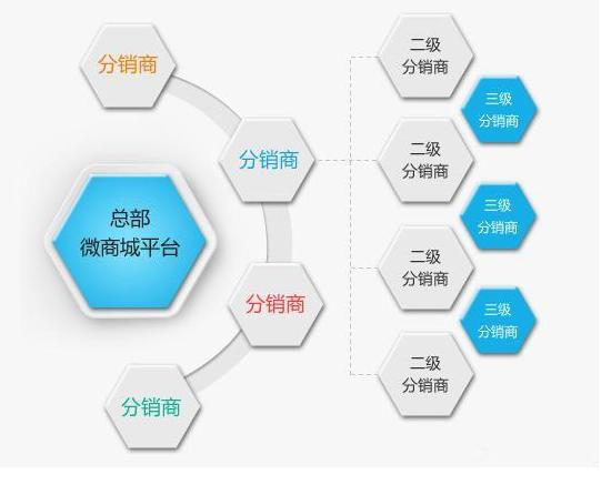 医院品牌营销重要吗?具体方式有哪些「莆田百度快速优化排名」