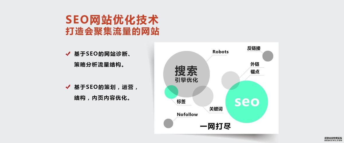索引是什么意思「沧州网站seo公司」