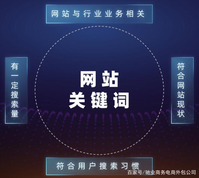 教育行业低迷期,你能想出哪些新的思路和玩法「seo关键词优化经验技巧」