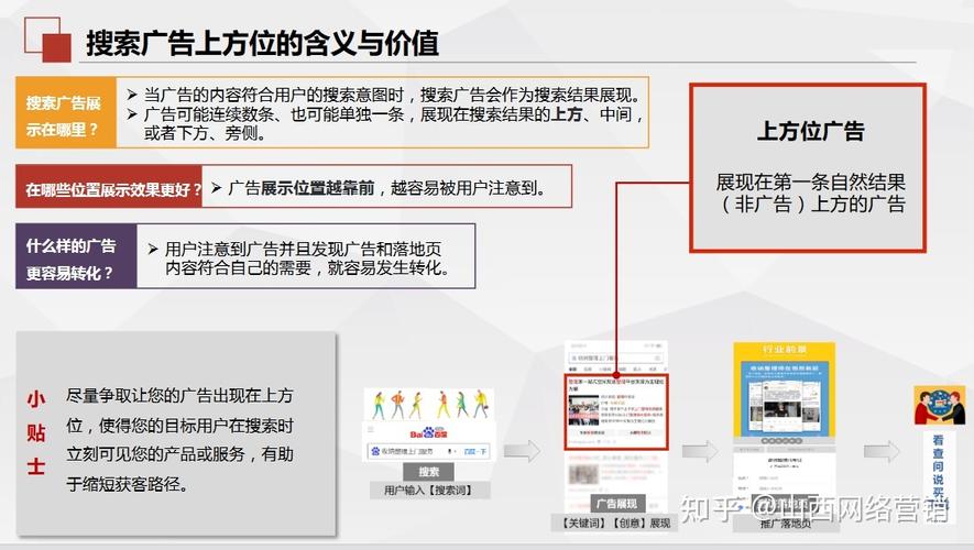 百度竞价有什么用「百度竞价seo搜索优化方案」 网站建设 百度竞价有什么用「百度竞价seo搜索优化方案」 百度竞价有什么用「百度竞价seo搜索优化方案」 网站建设