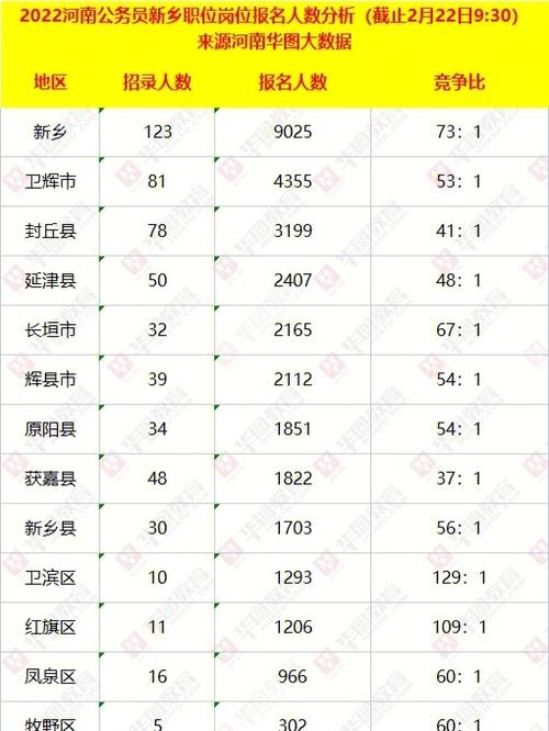 新乡四大镇排名「新乡百度整站优化服务」