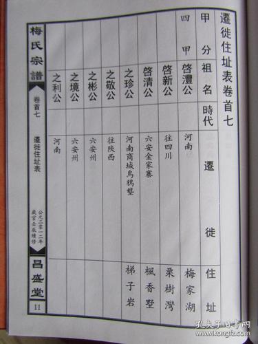 湖北易姓的辈分怎么排「松滋网站优化」