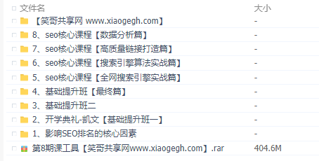 IT都有什么专业,要学多久啊「seo关键词优化软件」