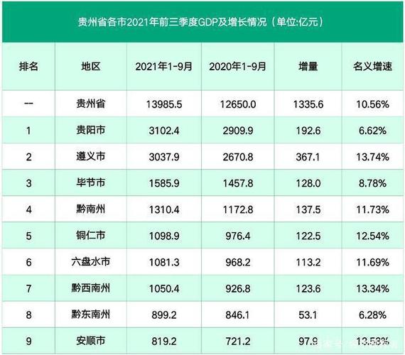 贵州最大的火电厂排名「黔西南网站优化公司」