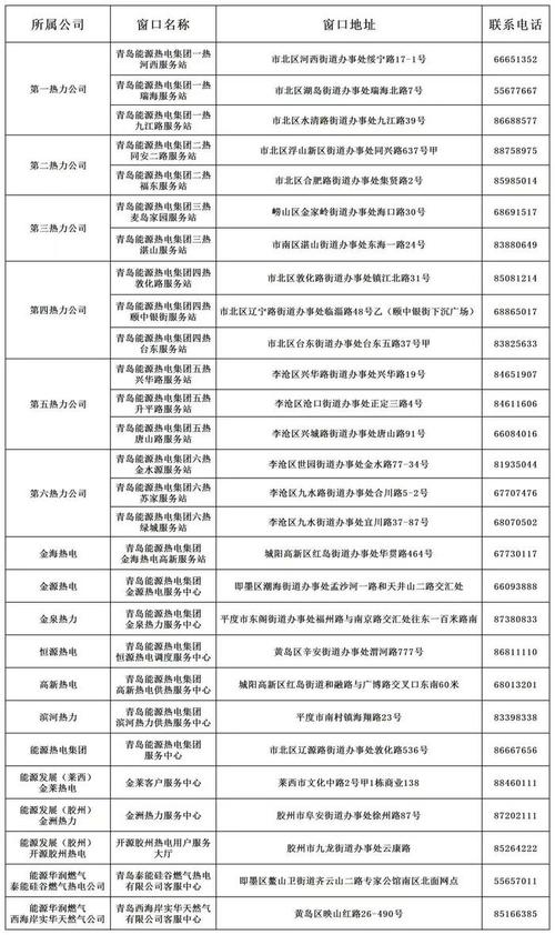 青岛家政公司排名「青岛百度整站优化服务」