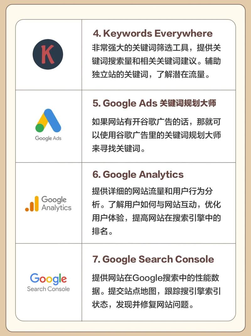 搜索引擎seo如何优化「seo网站优化工具大全」