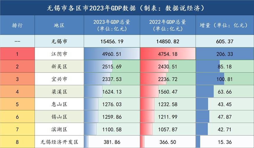 无锡湿地公园排名「江阴百度推广公司」
