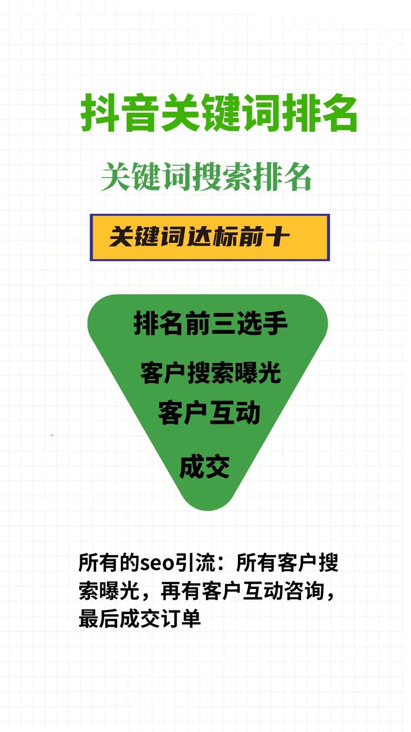 seo到底是什么「seo关键词优化是什么意思」