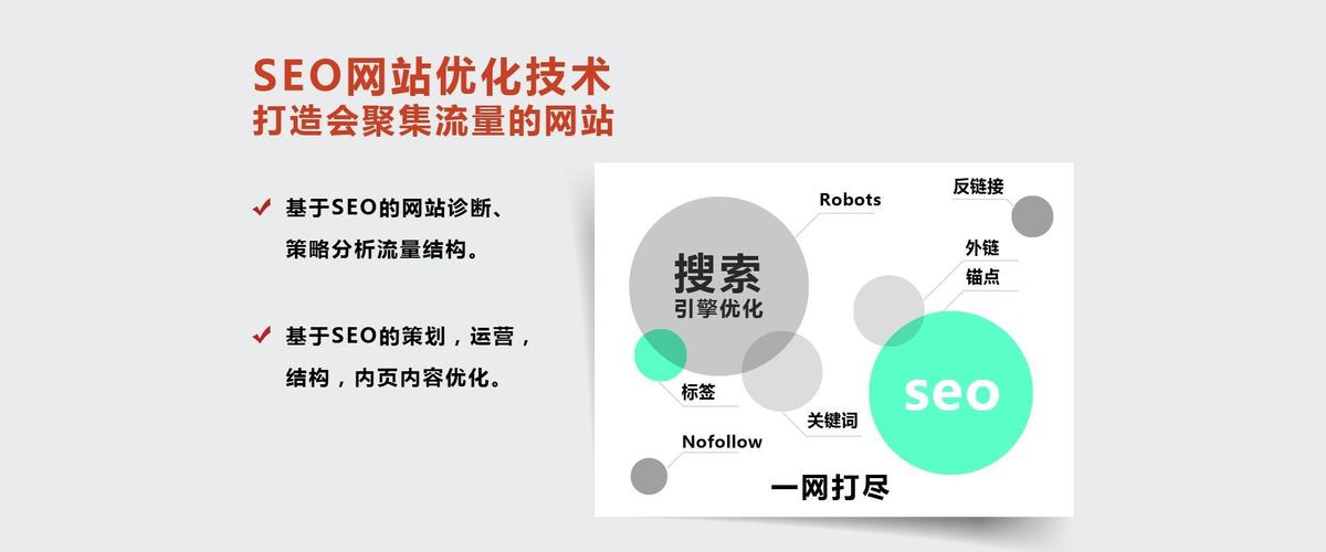 什么是关键词优化呢?该如何做呢「深圳网站关键词优化公司哪家好」