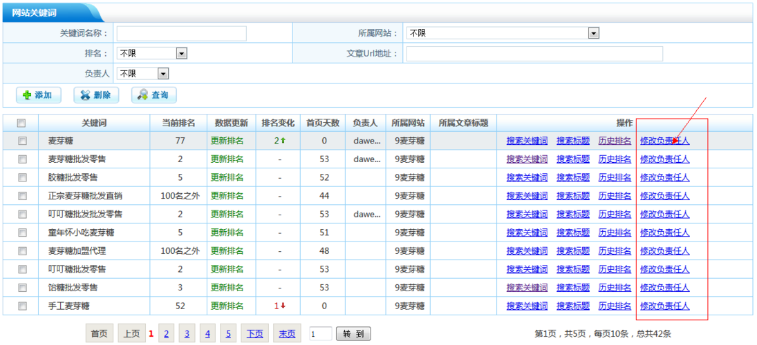 常见的seo关键词优化考核指标有哪些「seo网站关键词优化十大排名」