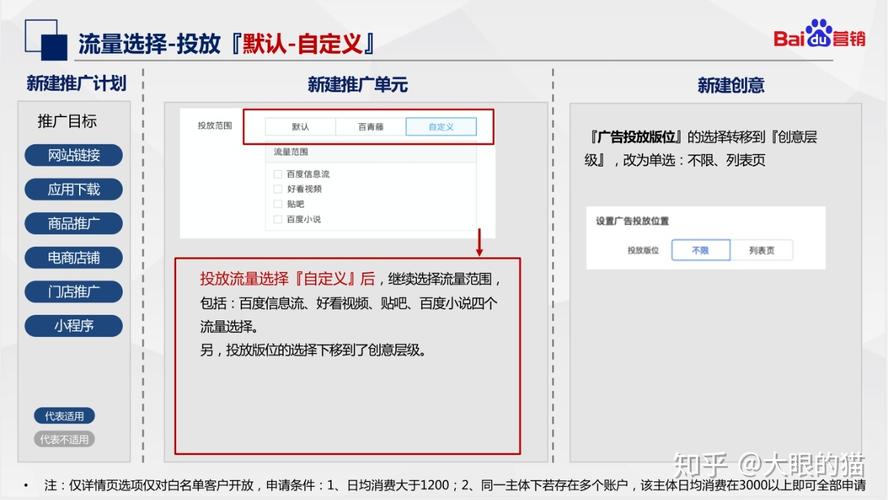 做中低压MOS成品,怎么打开销路「百度seo正规优化」