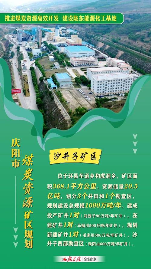 庆阳煤炭储量排名「庆阳网站优化公司」