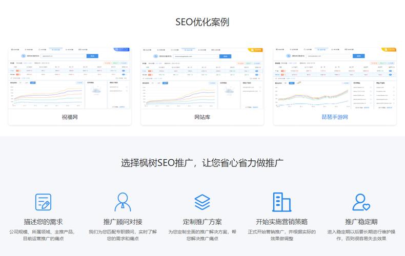 SEO优化的正确姿势,如何用快排系统三天做到百度首页「百度seo搜索引擎优化」