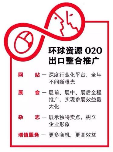 温州外贸推广哪家公司靠谱「温州优化网站关键词」