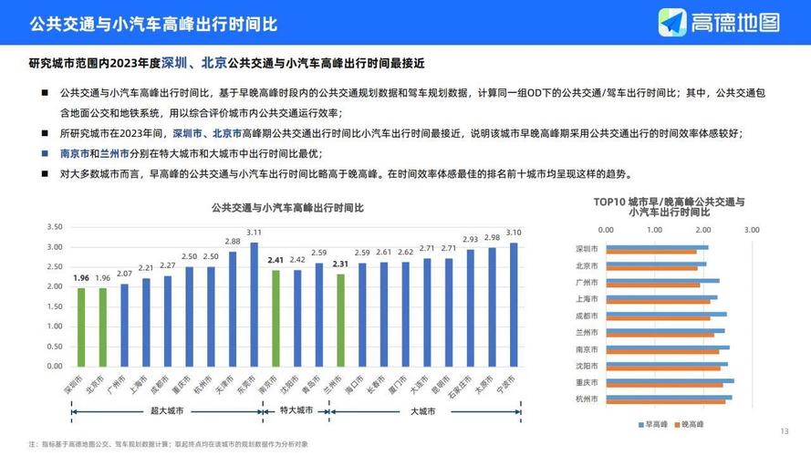 兰州旅行社排名前十名「兰州百度推广公司」