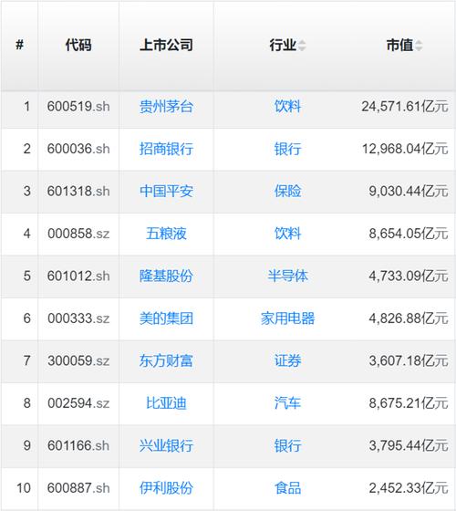 股吧人气排名怎么计算的「」