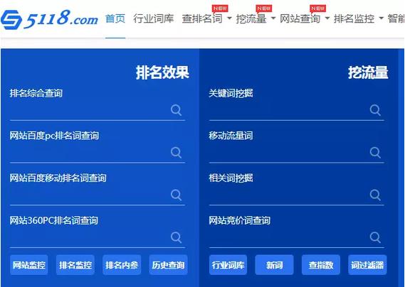 网站SEO关键词排名优化难不难做「seo关键词优化工具」