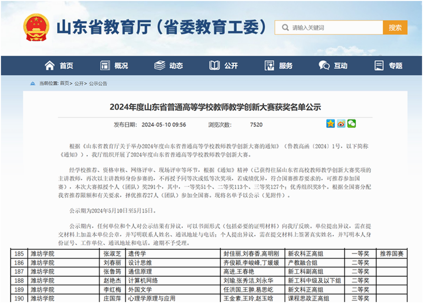 潍坊学院排名「潍坊百度seo网站优化」