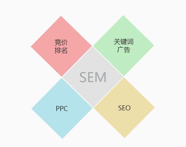 怀柔十大名吃排名「北京百度seo关键词优化」
