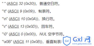 php删除最后一个字符技巧_3分钟短文 PHP 删除字符串最末一个字符你用的什么方法