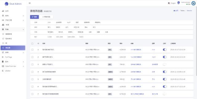 php治理后台技巧_基于Laravel开箱即用这个PHP后台治理系统好看又省心