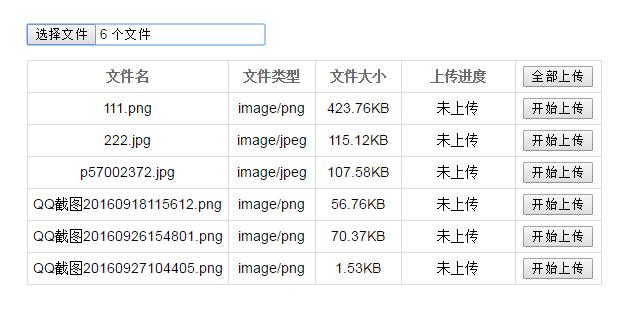 php55下载技巧_Web大年夜文件上传下载断点续传php5mysql示例