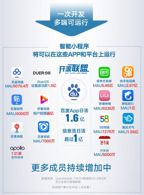 php卡密技巧_php浮屠搭建实战荔枝小我发卡治理系统开源源码